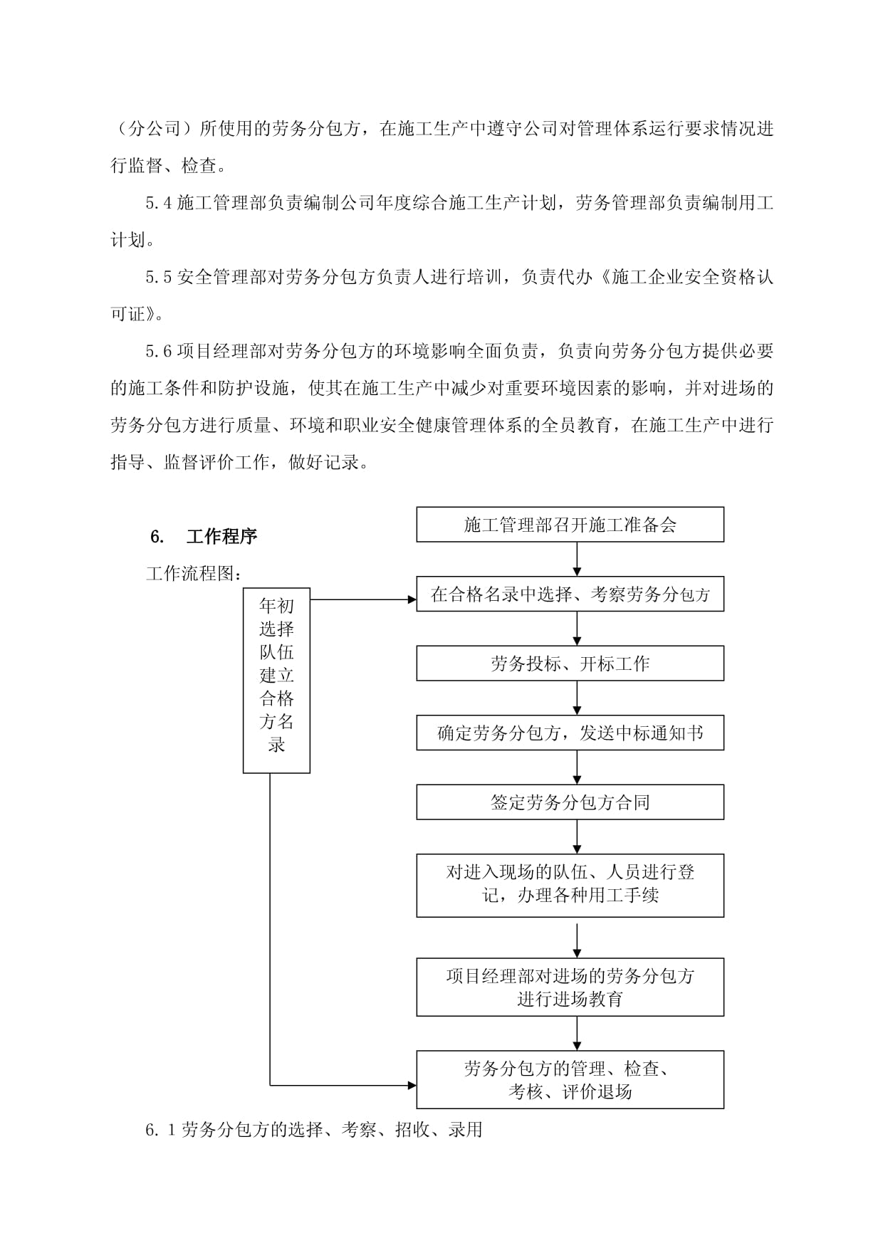 建筑劳务分包全过程控制程序 总包方合规与高效管理指南
